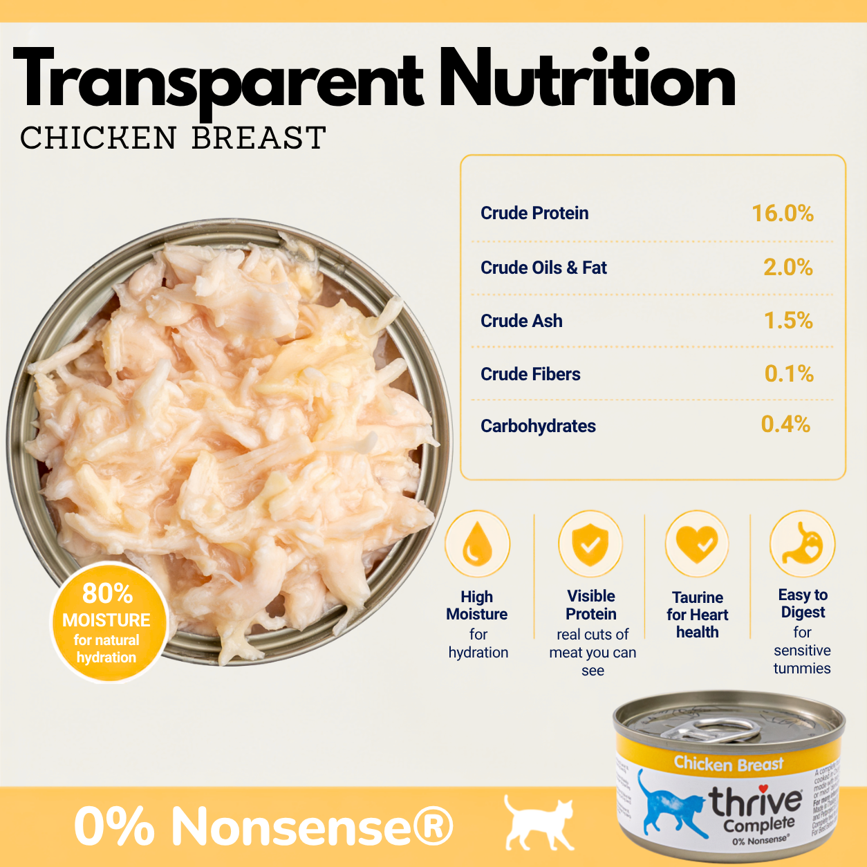 Chicken Breast