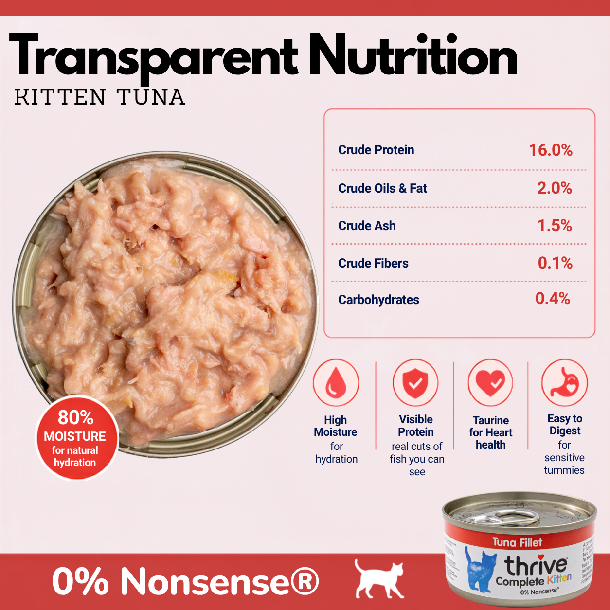 Kitten Tuna Wet Cat Food