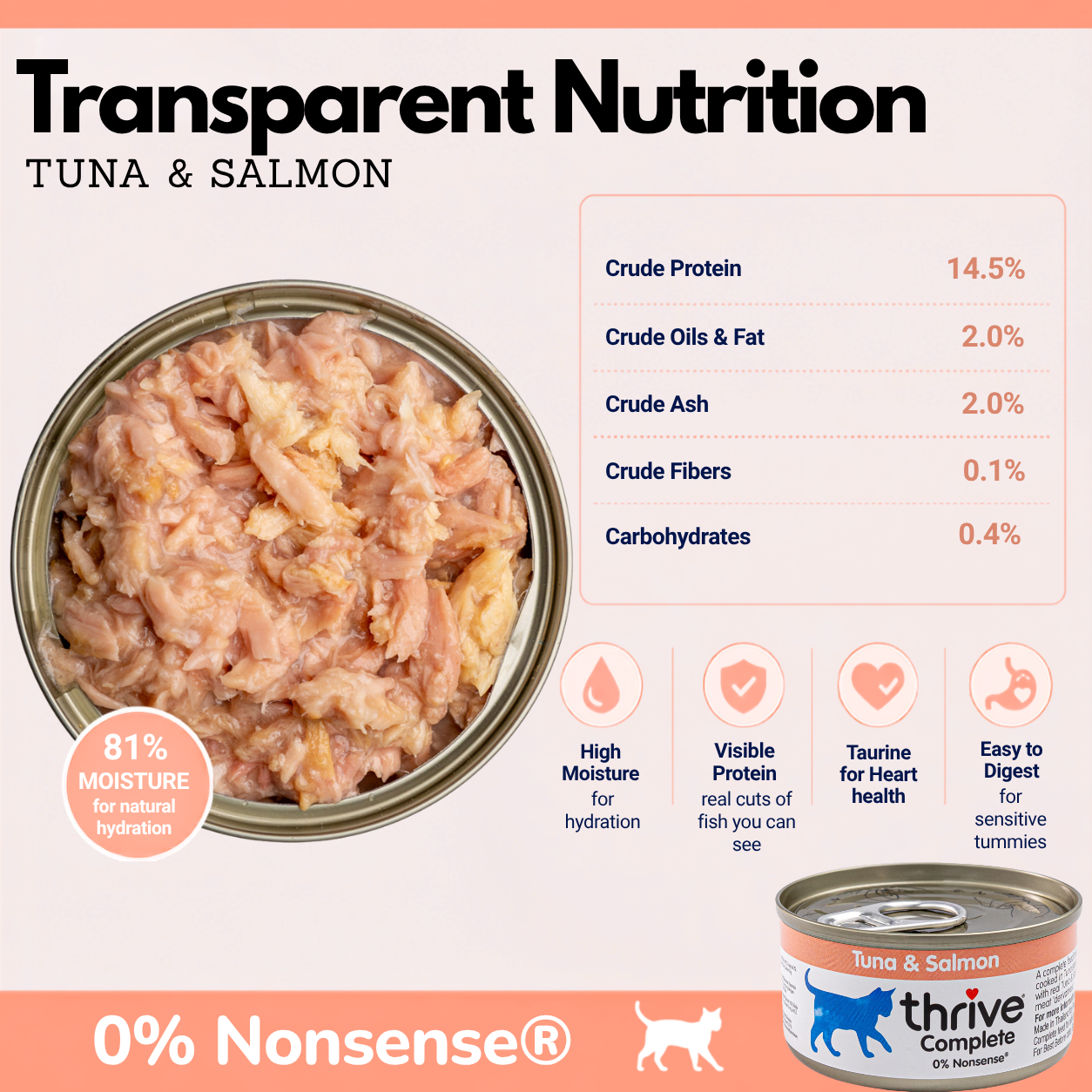 Tuna & Salmon
