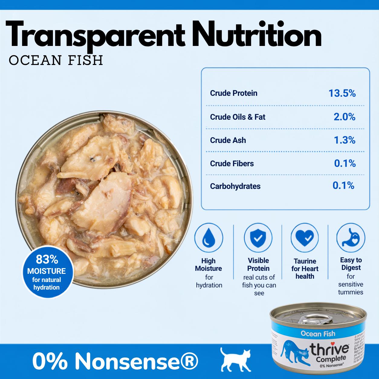 Ocean Fish Wet Cat Food