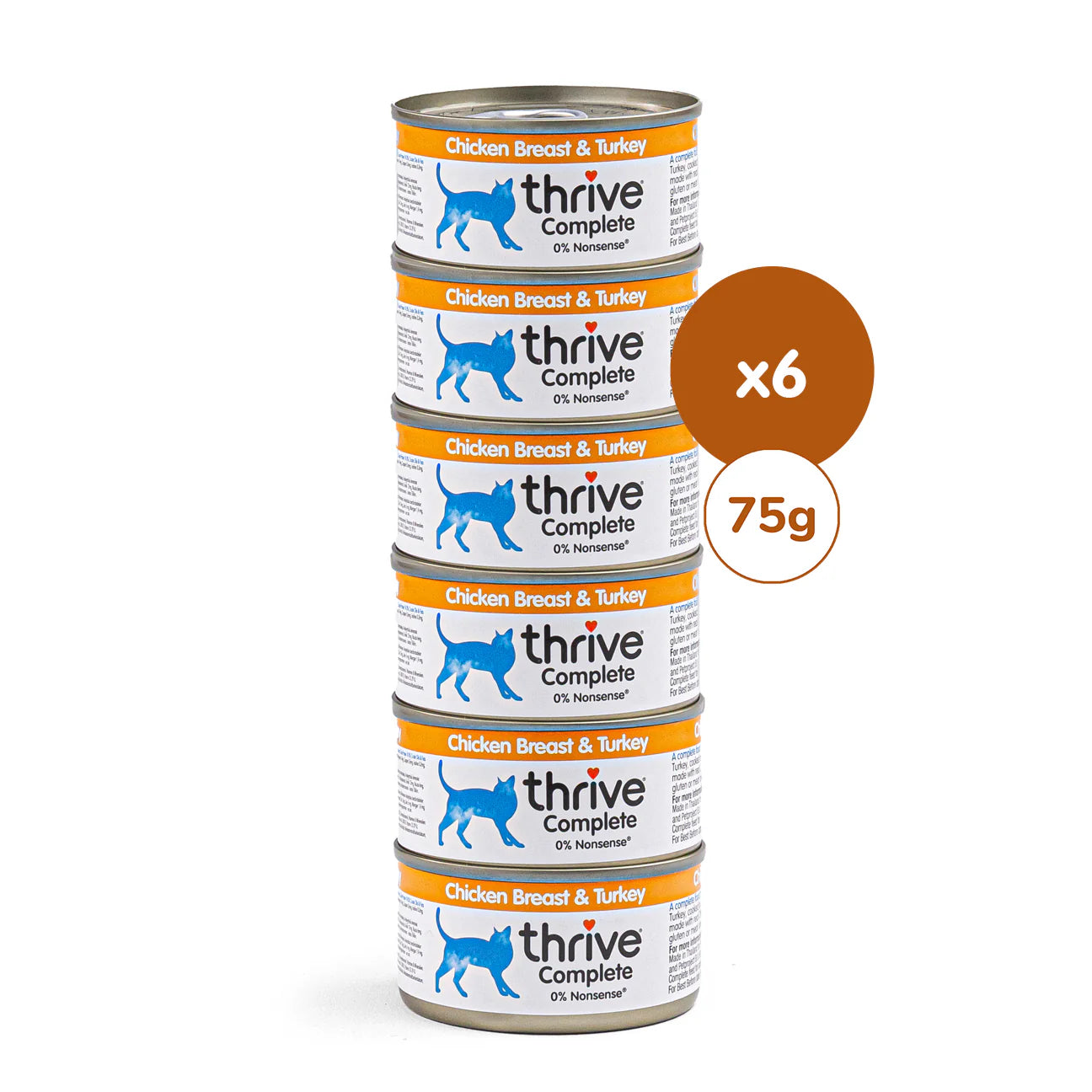 Cans of Thrive Kitty Chicken Breast & Turkey wet cat food, featuring colorful labels and images of chicken and turkey cuts.