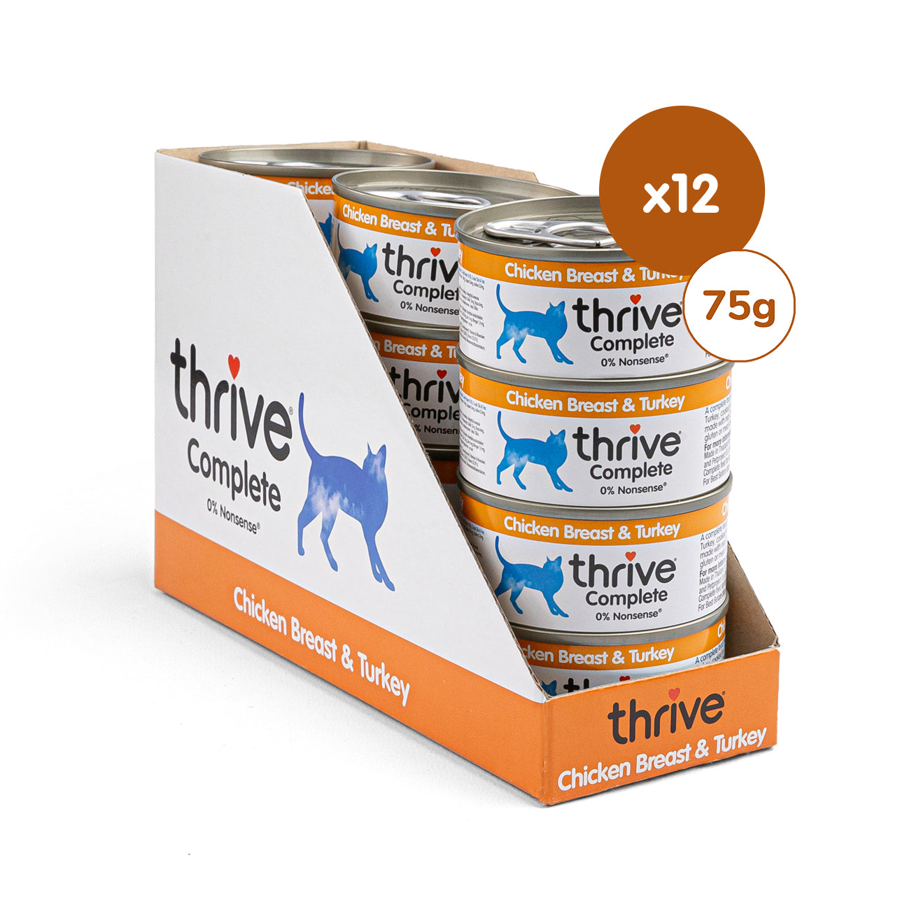 Canned Thrive Kitty chicken and turkey wet cat food in 12-pack, showing open cans with chicken and turkey pieces in gravy